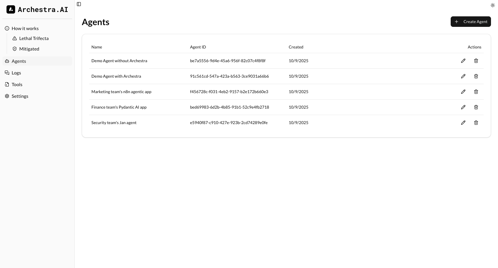 Agents Page